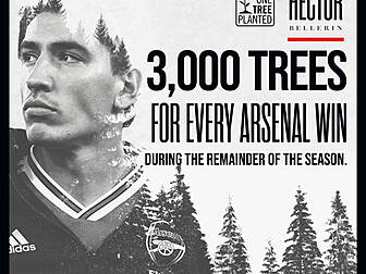 If Arsenal beat City tonight -...